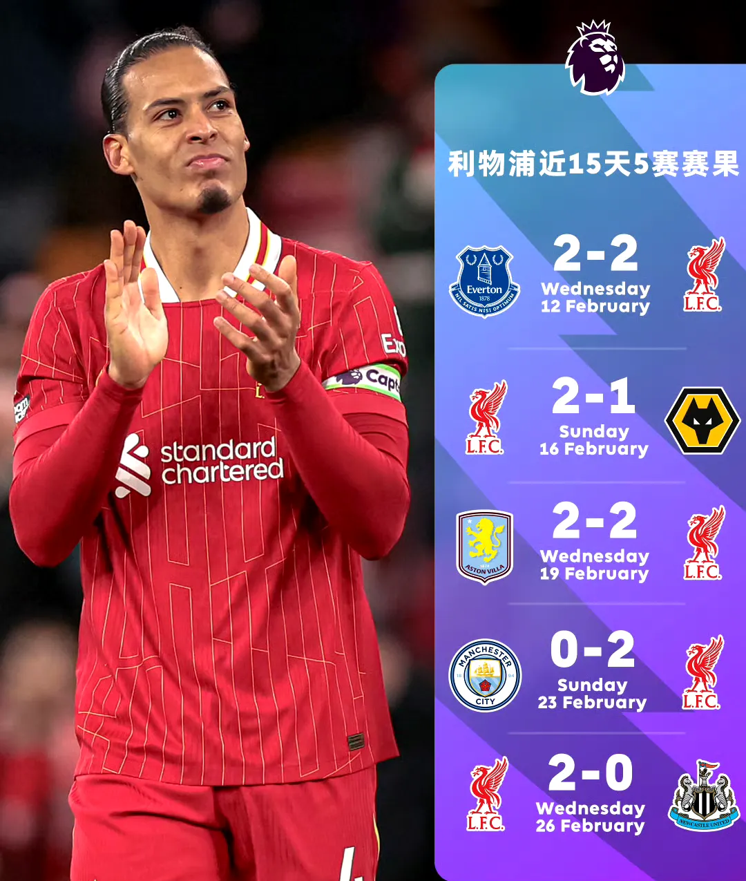 国际比赛日利物浦调整名单以备德国杯，战术微调环节打磨，信心回归，年轻球员得到机会的简单介绍