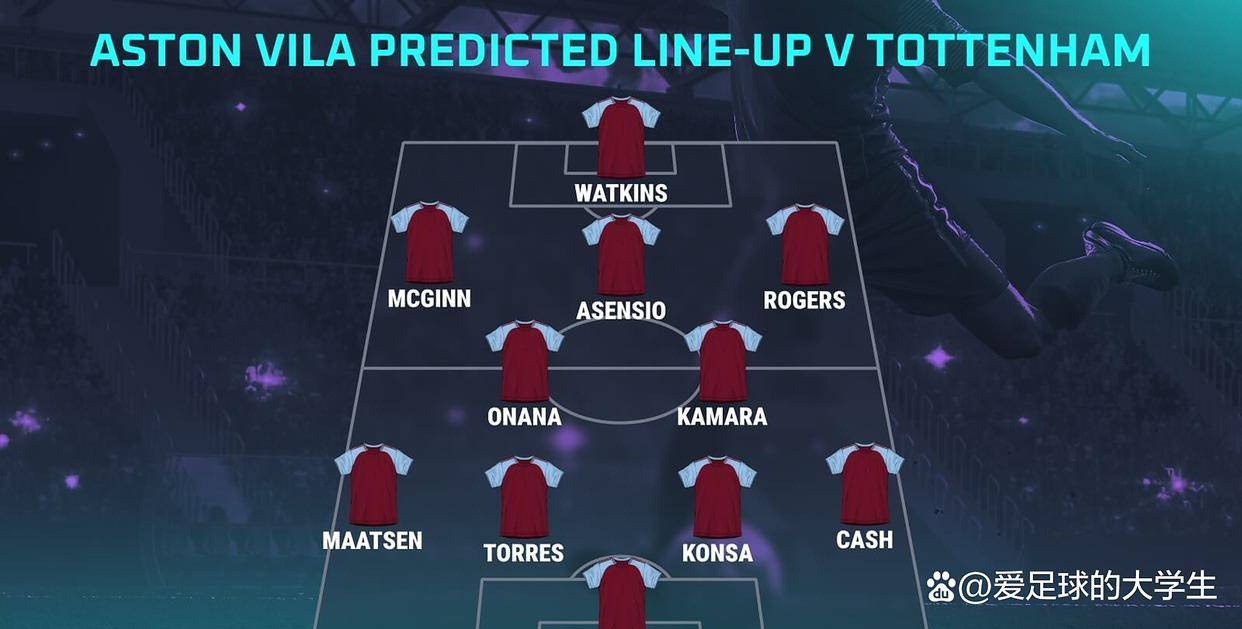 关于欧超杯赛程吃紧；塞维利亚赛前门线救险；目标明确；阵容厚度经受考验的信息