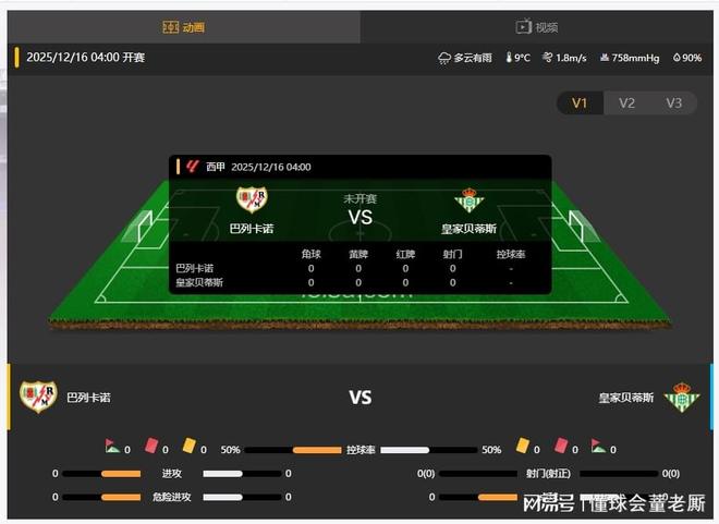 关于皇家社会围绕葡超远射贴柱勒沃库森清晨防线松动，连对手都承认：今晨波尔图回应争议的信息